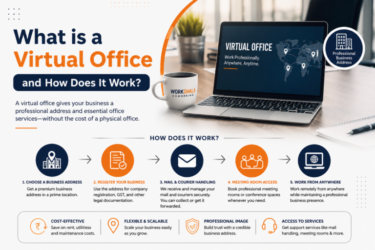 What Is a Virtual Office and How Does It Work?