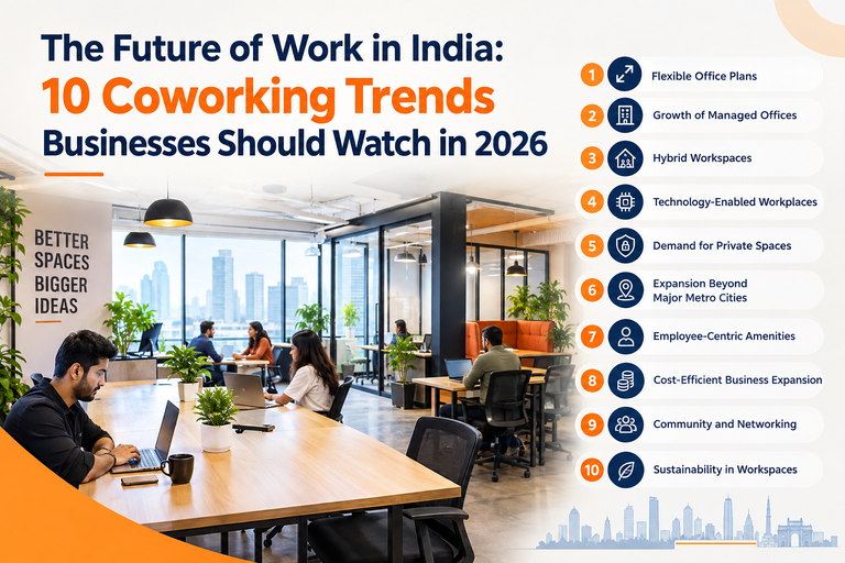 The Future of Work in India: 10 Coworking Trends Businesses Should Watch in 2026